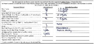 MPWMD Water Inspection Report