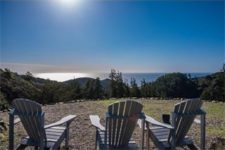 Big sur real estate